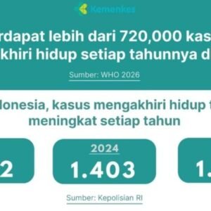 hari pencegahan bunuh diri
