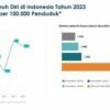 hari pencegahan bunuh diri